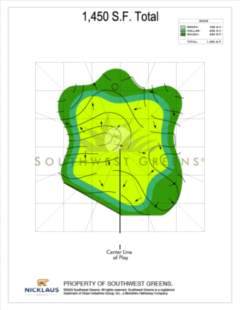 Southwest Putting Green Template 1450sf